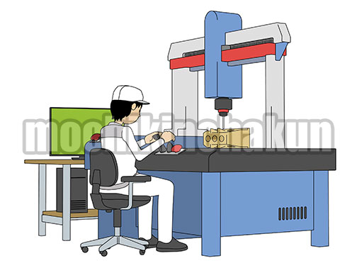 三次元測定機（CMM）