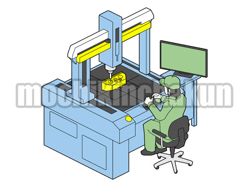 三次元測定機で計測するB（シンプル配色）