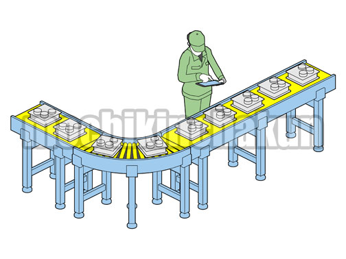 コンベアライン目視検査B（シンプル配色）