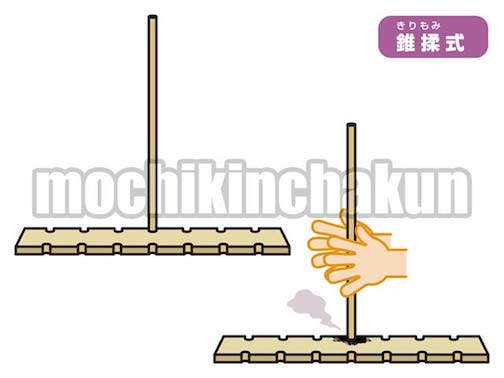 火おこし器（きりもみ式）