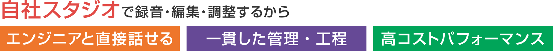 自社スタジオで録音・編集・調整するからエンジニアと直接話せる／一貫した管理・工程／高コストパフォーマンス