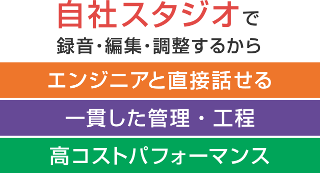 自社スタジオで録音・編集・調整するからエンジニアと直接話せる／一貫した管理・工程／高コストパフォーマンス