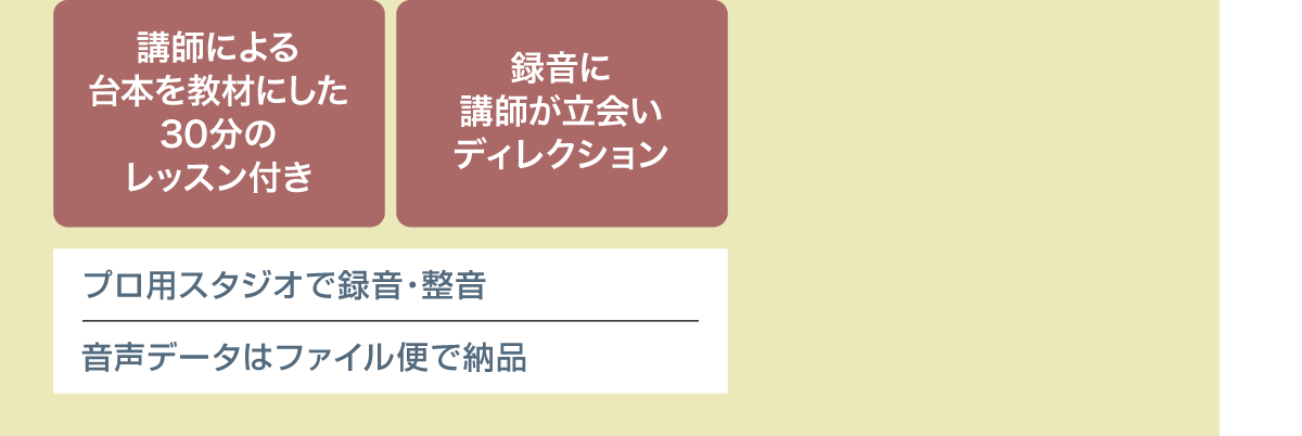 講師による台本を教材にした30分のレッスン付き／録音に講師が立会いディレクション／プロ用スタジオで録音・整音／音声データはファイル便で納品